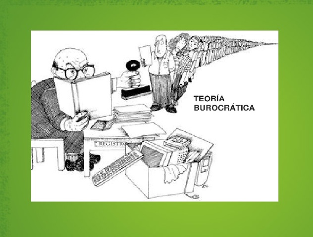 Teoría burocrática (Entra en la Empresa como Organismo)