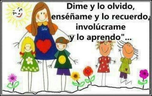 TEORÍA DEL APRENDIZAJE SIGNIFICATIVO