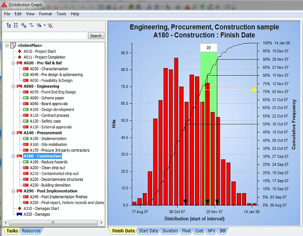 Proyecto de Monte Carlo
