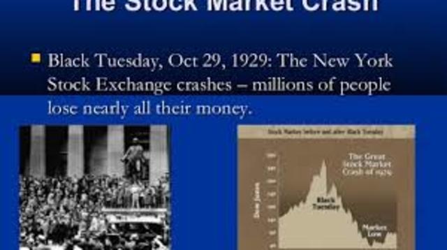 Caida de la Bolsa en New York