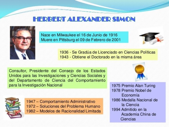 HERBERT A SIMON