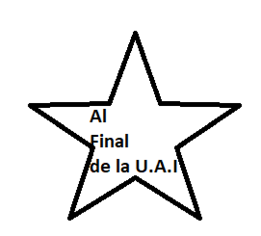 Una vez concluida la Unidad de Aprendizaje Integrada