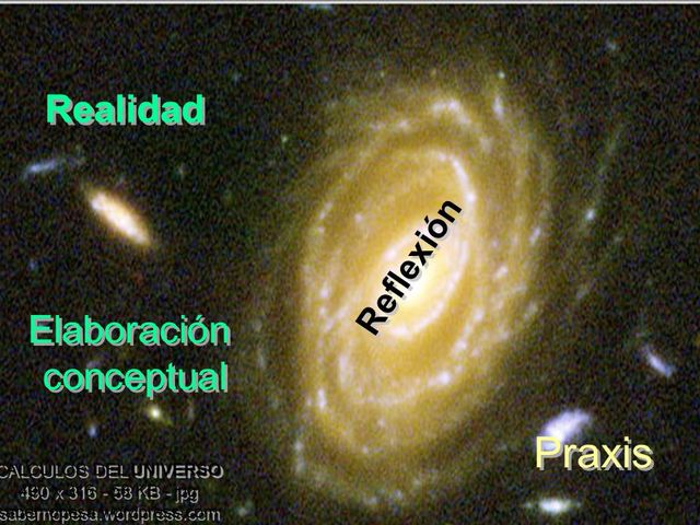 Teoría de la elaboración conceptual