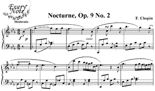 Nocturne de Chopin