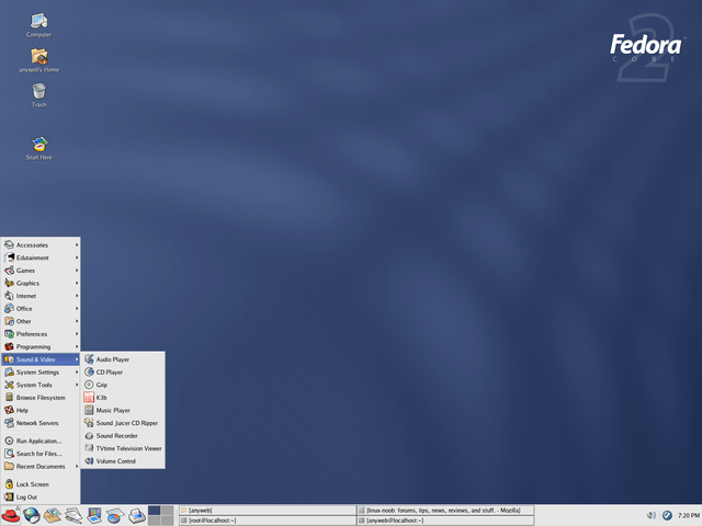 Fedora Core 2 (Tettnang)