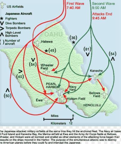 The Japanese plan to bomb Pearl Harbor