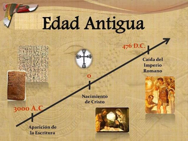 EDAD ANTIGUA