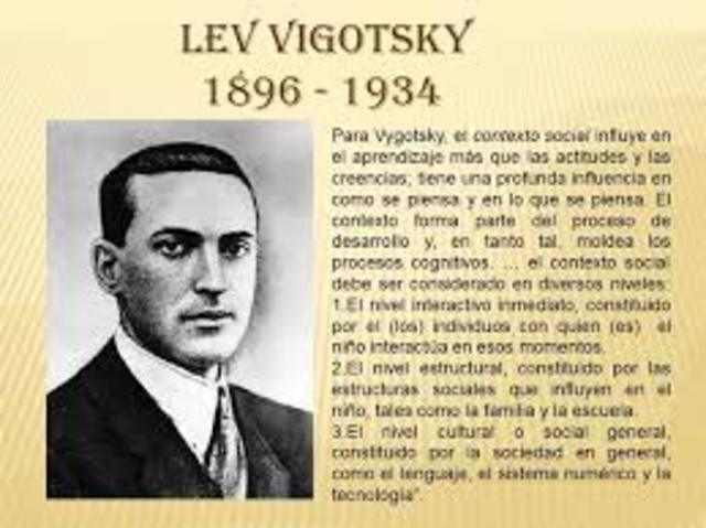 Lev Seminovich Vigotsky