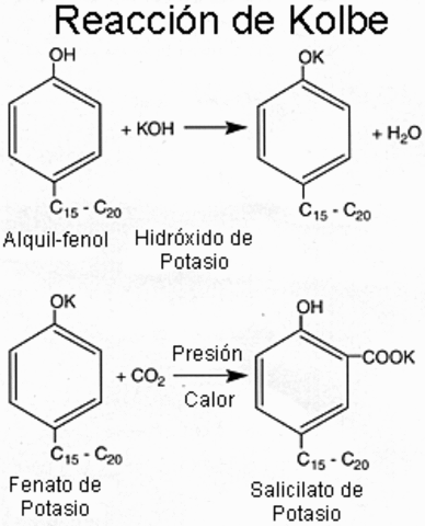 Adolphe Wilhelm Hermann Kolpe