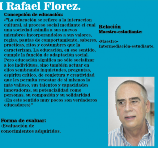 Rafael Flórez Ochoa 1950