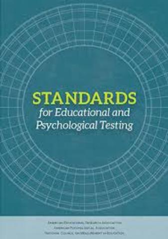 Standards for Educational and Psychological Testing