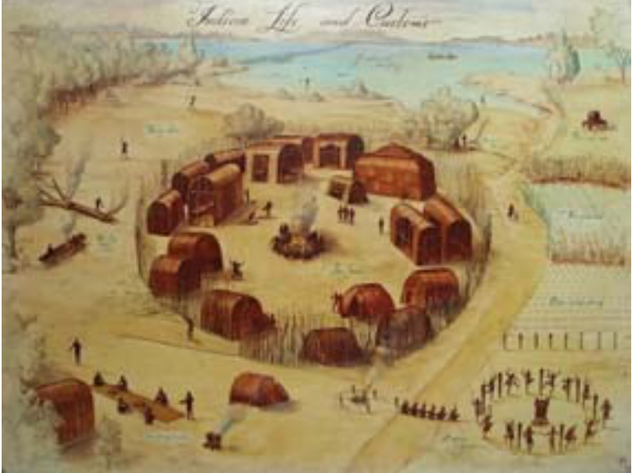 When was the Jamestown selttelmant established