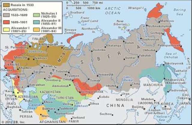 Russian expansion CE-Asia