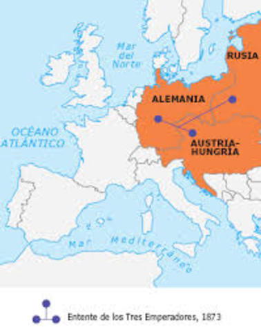 La Entente de los Tres Emperadores