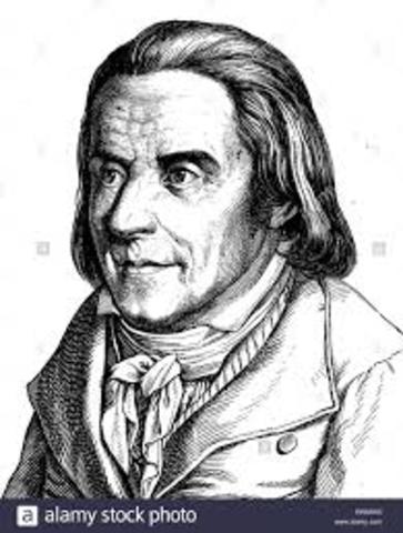 PESTALOZZI (1746- 1827)