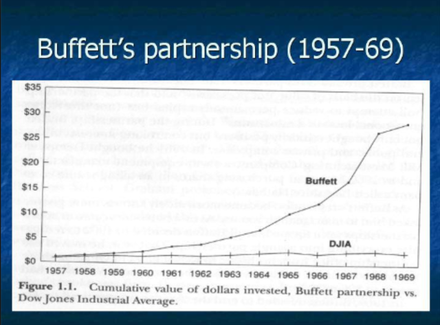 Buffett is busy