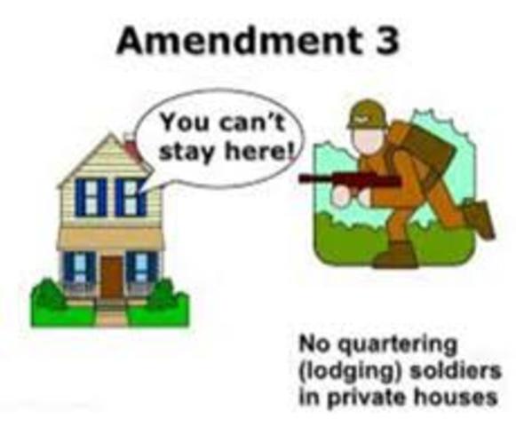 3.Quartering of Soldiers