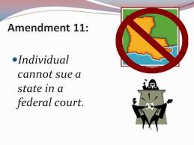 11. suits against a state