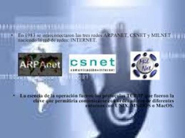Se conectan CSNET y ARPANET