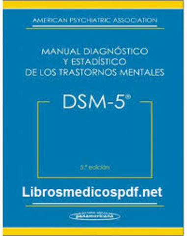 DSM-III-R 1987