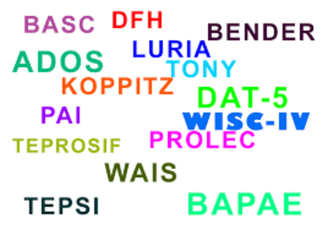 Test de asociación de palabras