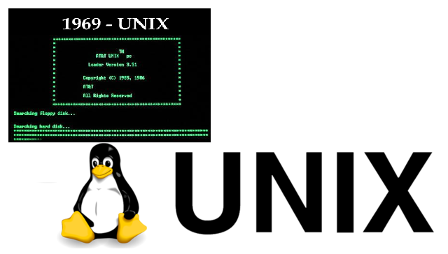 UNIX