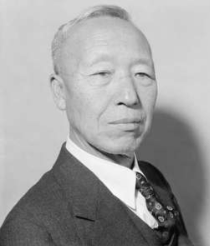 Constitution and President