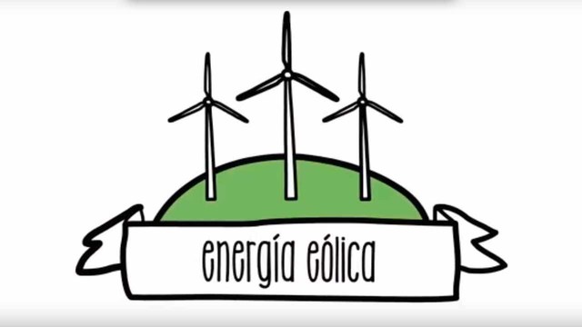 Energia Eolica