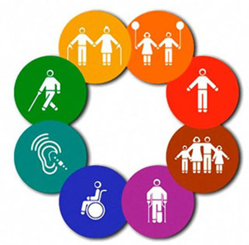 LOE 2006. Amplia el concepto de  NEE por el de Necesidades Específicas de Apoyo Educativo (NEAE)