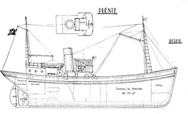 Entre 1401 - 1600 - Siglos XV - XVI