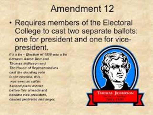 12th Amendment