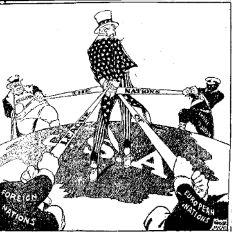 League of Nations (World War I)