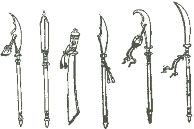 Weapons