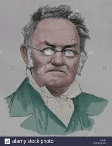 Carl Ritter 1779- 1859.