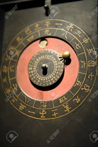 The mechanical clock