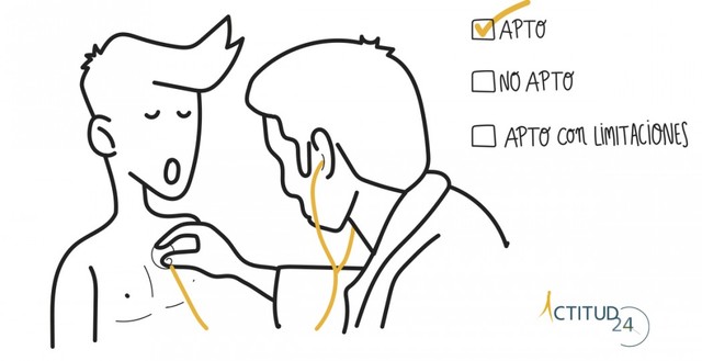 Servicios Médicos de Empresa