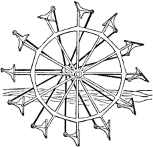 paddle wheel and treadmill