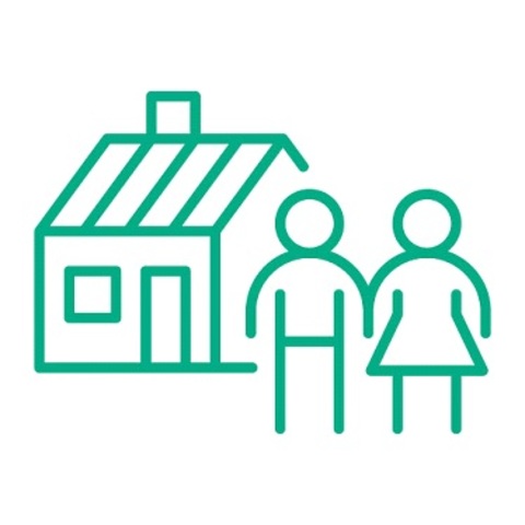 Modelos Levine y White