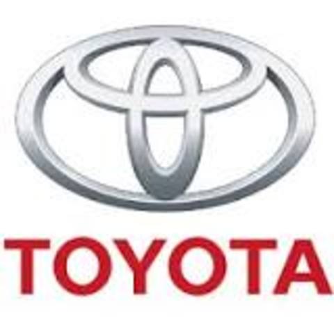 Toyota Founded by Kiichiro Toyoda