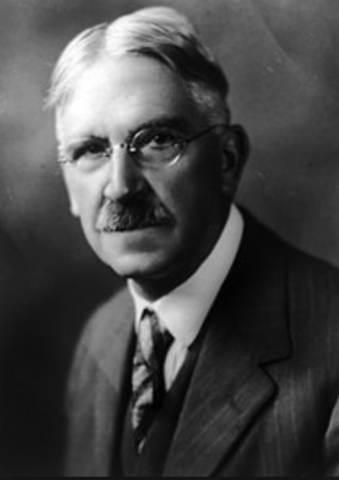 John Dewey