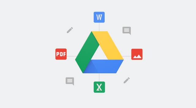 Google Drive & Related Services