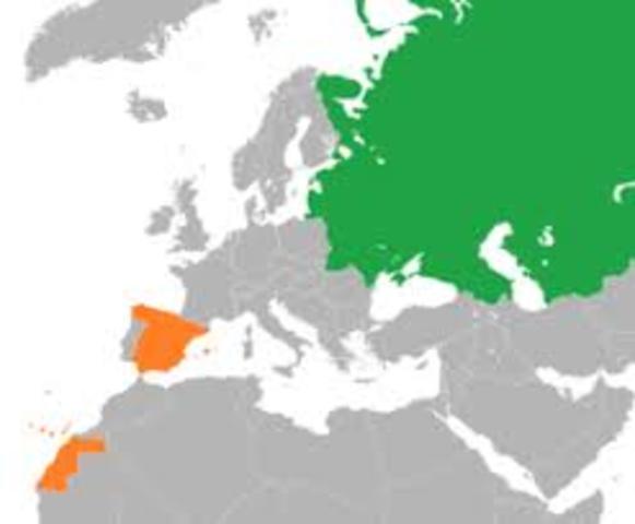 Relaciones exteriores