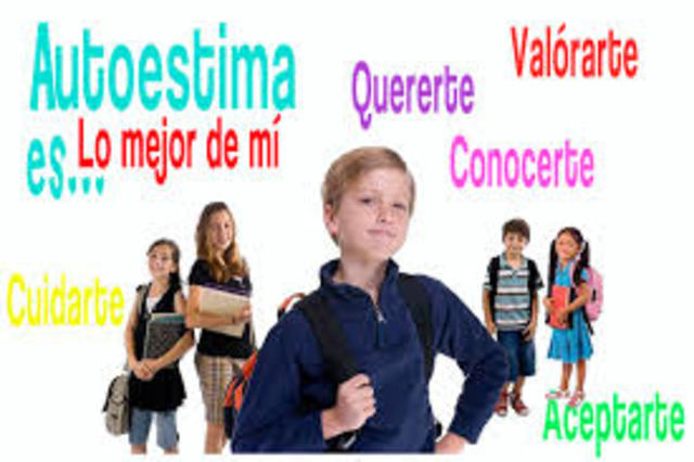 Autoestima.