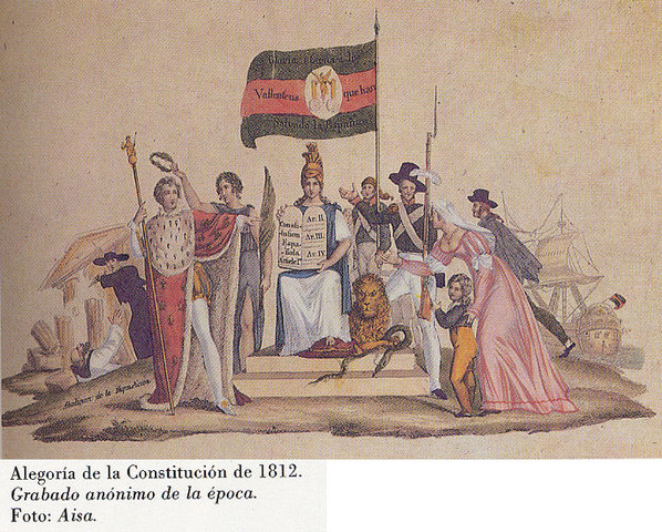 Abolición de la Constitución de 1812