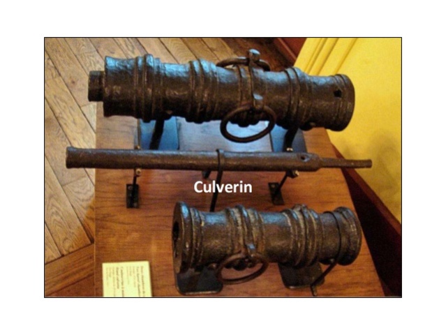 Military Technology inventions