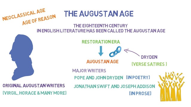 Augustan age