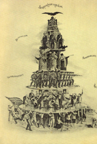 Changes To Class System