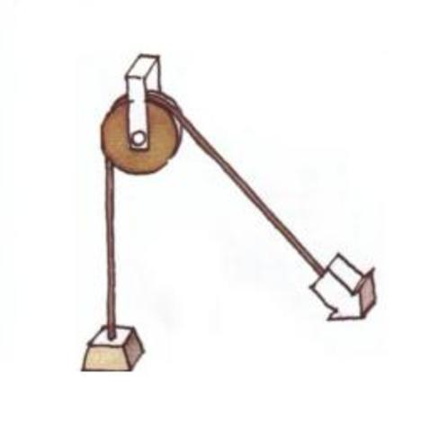 Edat Antiga- La Politja