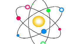 Timeline: MODELOS ATOMICOS