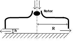 1961 brevet pour le coussin d'air